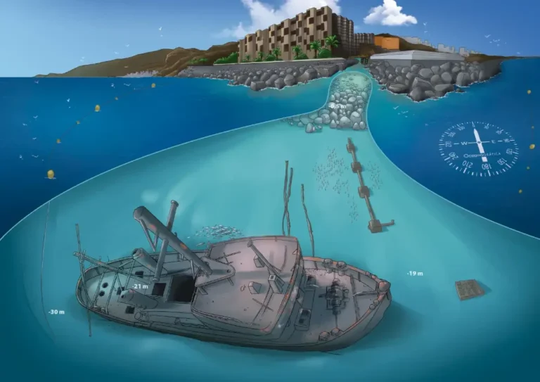 Mapa submarino del pecio de Tabaiba con recorrido de inmersión en Radazul, Tenerife